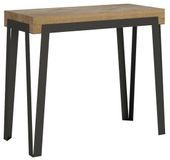 Console extensible design
