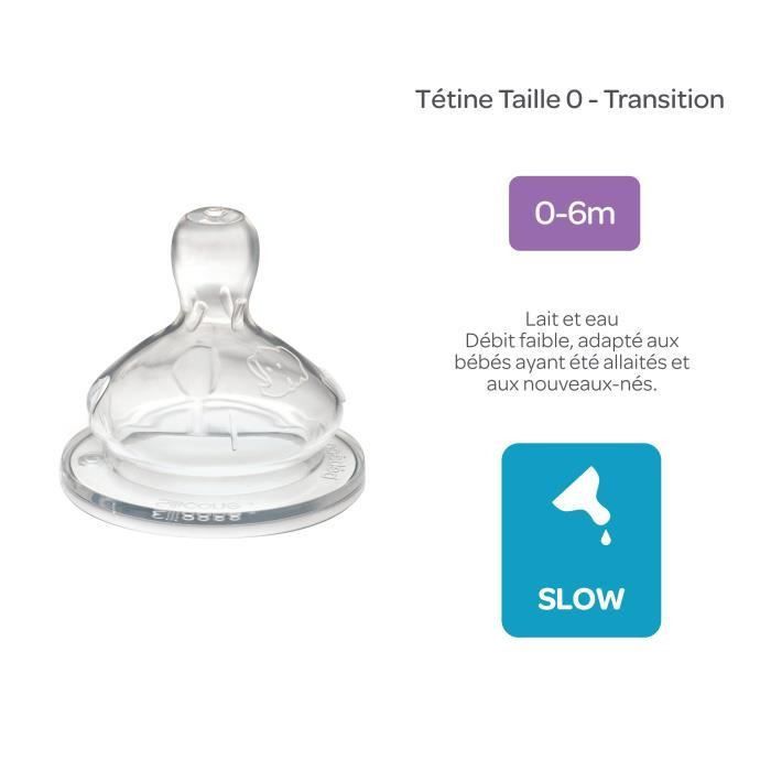 BEBE CONFORT Tétine Emotion Silicone T.0 Transition (x2) - Photo n°2