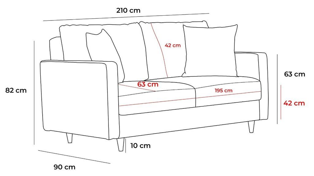 Canapé droit 3 places tissu beige clair Melano 210 cm - Photo n°7