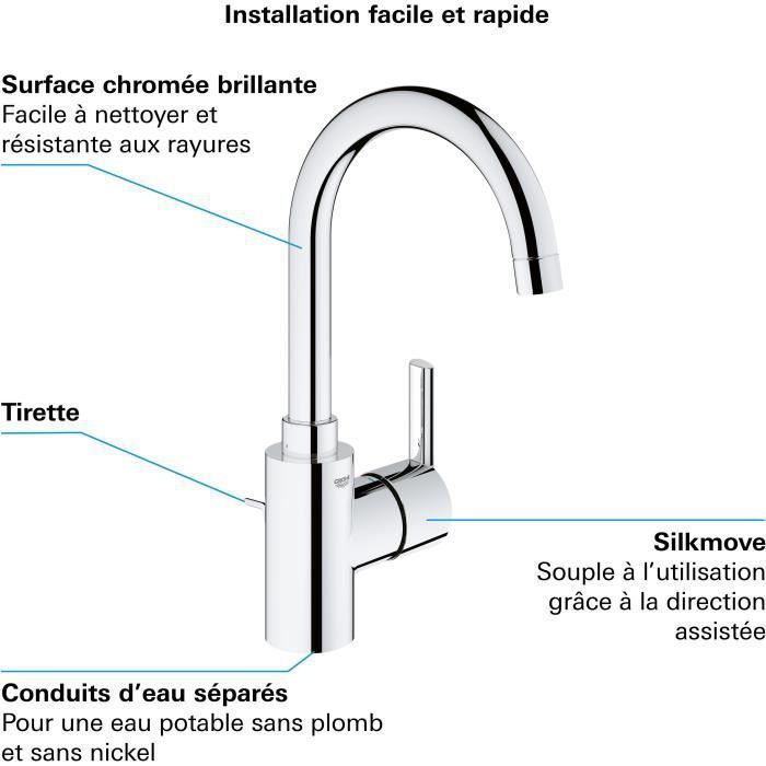 GROHE - Mitigeur monocommande Lavabo /Taille L - Photo n°5