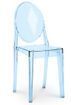 Bleu transparent