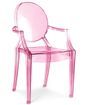 Rose transparent