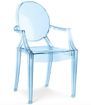 Bleu transparent