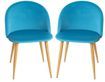 Bleu turquoise