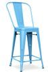 Bleu turquoise