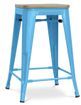 Bleu turquoise