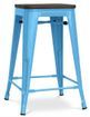 Bleu turquoise
