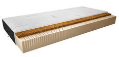 Matelas 12 cm en latex Diva - Soulagement optimal des maux de dos