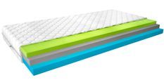 Matelas 13 cm en mousse thermoélastique Vermeil - Confort érgonomique