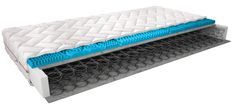 Matelas 13 cm Sofina avec ressorts Bonnell - Soutien ferme et confort