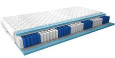 Matelas ferme 18 cm à ressorts multi poches Paula - Confort et soutien réparateurs