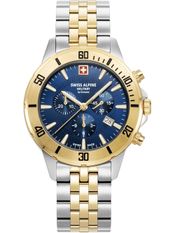 Swiss Alpine Military 7024-9145