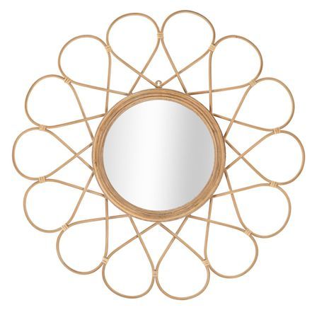 Miroir mural almeria cm

65,5 x 3