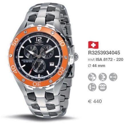 Sector 340 Contemporary R3253934045