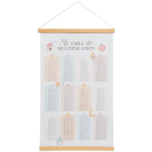 Déco murale Kakemono biface - Photo n°2; ?>