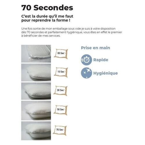 L'UNIVERS DE PAULINE Oreiller ergonomique a mémoire de forme MARIE 35x60cm - Photo n°3; ?>