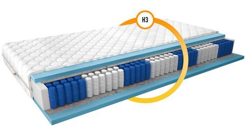 Matelas 18 cm à ressorts multi poches Paula - Confort et soutien réparateurs - Photo n°2; ?>