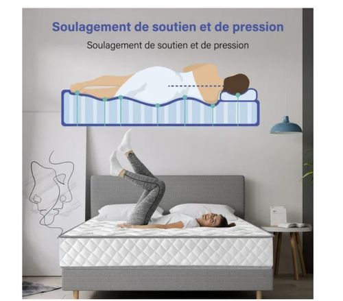 Matelas 22 cm à ressorts ensachés Vegas - Protection anti-acarien et hypoallergénique - Photo n°3; ?>