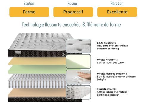 Matelas ferme 30 cm Privilège - A ressorts ensachés et mémoire de forme pour un confort inégalé - Photo n°3; ?>