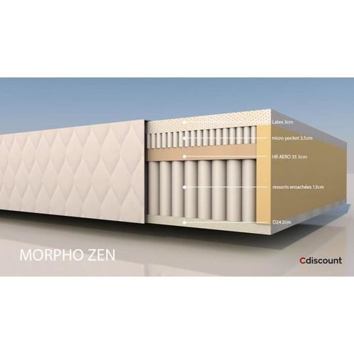 MORPHO ZEN SERNIK Matelas 160x200 cm + Sommier + Pieds - Ressorts ensachés - 30 cm - Photo n°2; ?>