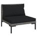 Photo n°3