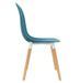 Chaise de salle à manger polypropylène bleu turquoise et bois massif clair Creativ - Lot de 2 - Photo n°4