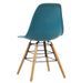 Chaise de salle à manger polypropylène bleu turquoise et hêtre clair Presta - Lot de 2 - Photo n°5