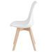 Chaise scandinave premium Karyna – Assise en simili cuir et pieds en bois de Hêtre - Photo n°9