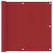 Écran de balcon Rouge 90x300 cm Tissu Oxford - Photo n°1