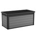 Keter Boîte de rangement de jardin Premier 570 L Gris - Photo n°2