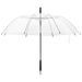 Parapluie Transparent 107 cm - Photo n°3