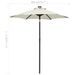 Parasol avec lumières LED Sable 200x211 cm Aluminium - Photo n°9