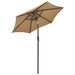 Parasol avec lumières LED Taupe 200x211 cm Aluminium - Photo n°6