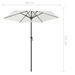 Parasol Blanc sable 200x211 cm Aluminium - Photo n°7