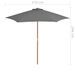 Parasol d'extérieur avec mât en bois 270 cm Anthracite - Photo n°6