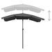 Parasol de jardin avec mât 200x130 cm Anthracite - Photo n°5