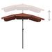 Parasol de jardin avec mât 200x130 cm Terre cuite - Photo n°5