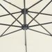 Parasol en porte-à-feux avec poteau en acier 250 x 250 cm Sable - Photo n°2