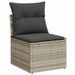 Salon de jardin 4 pcs avec coussins gris clair polyrotin acacia - Photo n°4