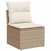 Salon de jardin avec coussins 4 pcs beige résine tressée acacia - Photo n°4