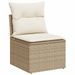 Salon de jardin avec coussins 8 pcs beige résine tressée acacia - Photo n°5