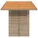 Table de jardin avec dessus en bois d'acacia beige 190x80x74 cm - Photo n°4