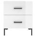 Tables de chevet 2 pcs blanc brillant 40x35x47,5 cm - Photo n°6