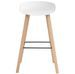 Tabouret nordique en bois de hêtre et assise en polypropylène – Modèle Kloran - Photo n°9