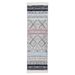 Tapis Rose et aqua 80x300 cm Coton - Photo n°1