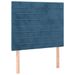 Tête de lit à LED Bleu foncé 100x5x118/128 cm Velours - Photo n°1