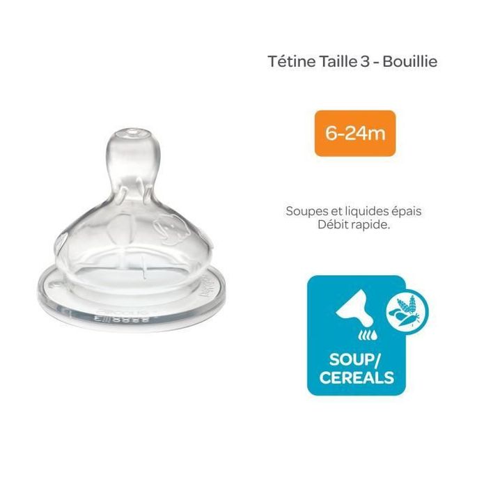 Bebe Confort Tetine Emotion Silicone T 3 Bouillie X2 Lestendances Fr