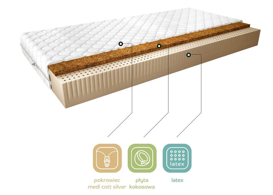 Matelas 12 cm en latex Diva - Soulagement optimal des maux de dos - Photo n°4