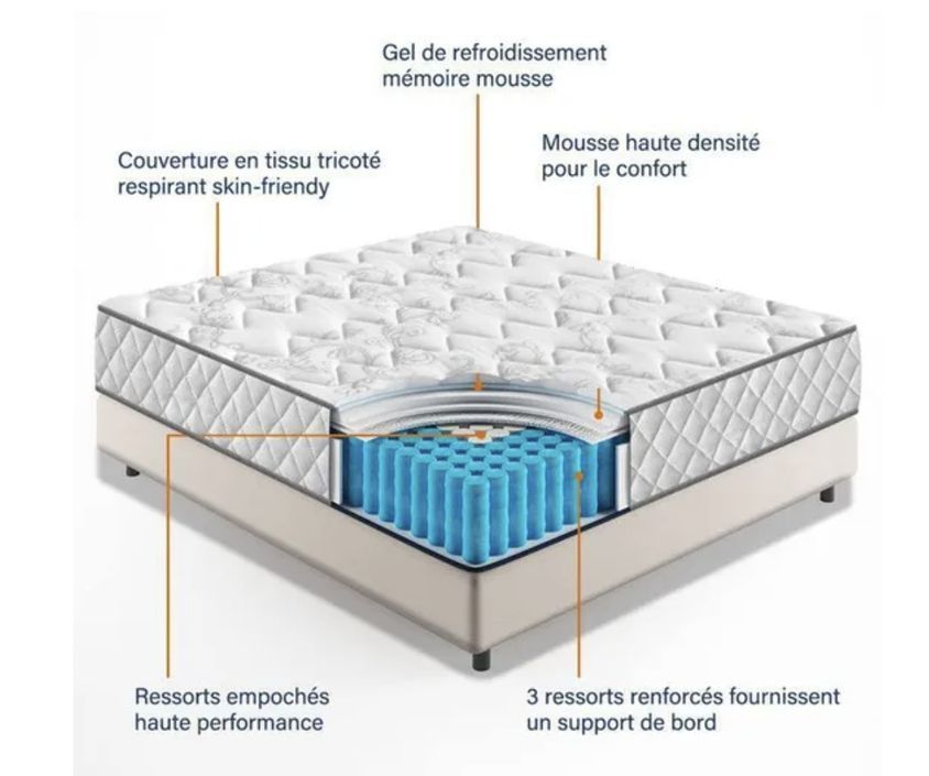 Matelas 22 cm à ressorts ensachés Vegas - Protection anti-acarien et hypoallergénique - Photo n°3