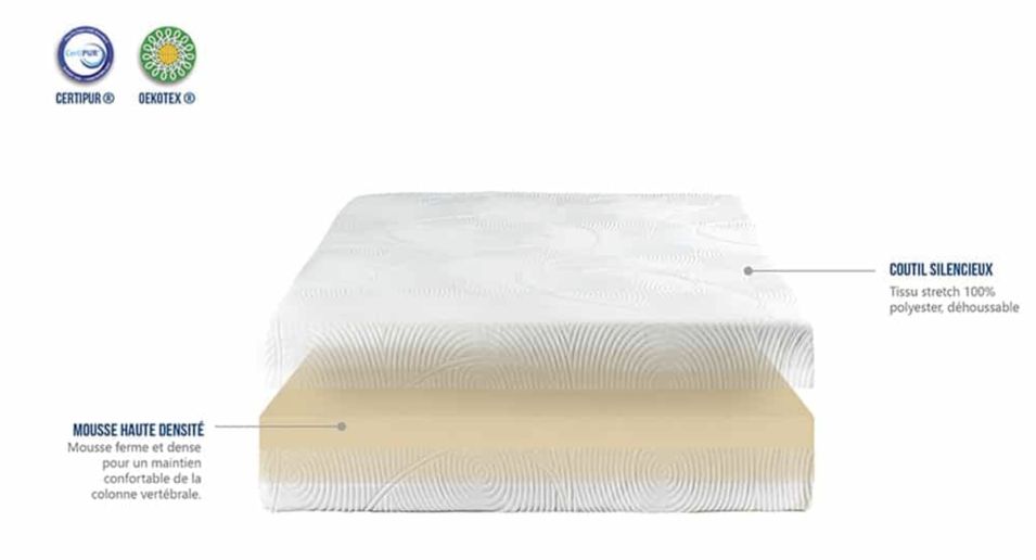 Matelas équilibré 16 cm en mousse haute densité Vogue - Prêt pour des nuits sereines - Photo n°5